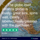 Atlantis Globe