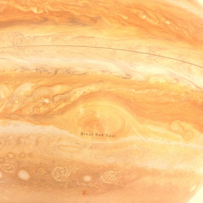 Jupiter Planet Astronomical Globe